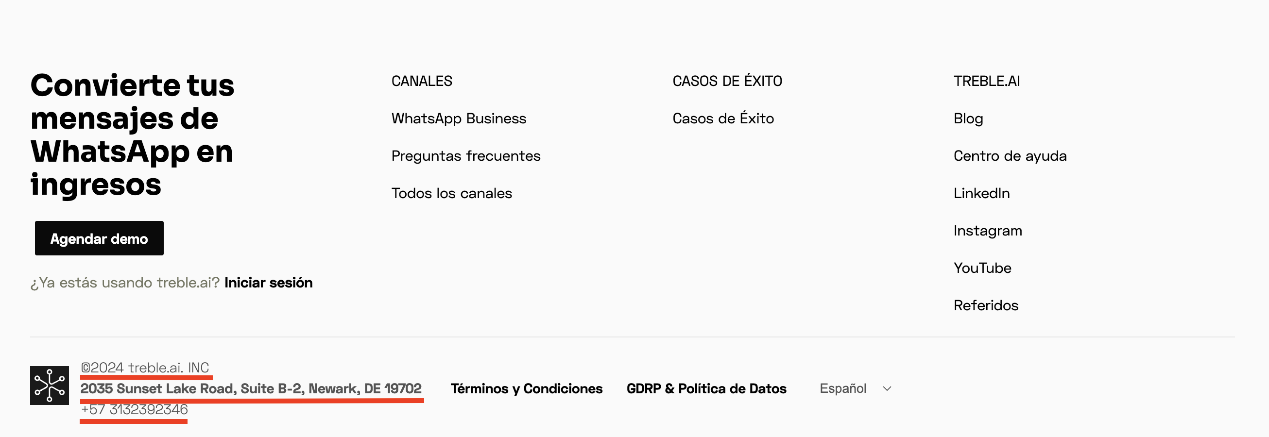 Resumo dos requisitos
