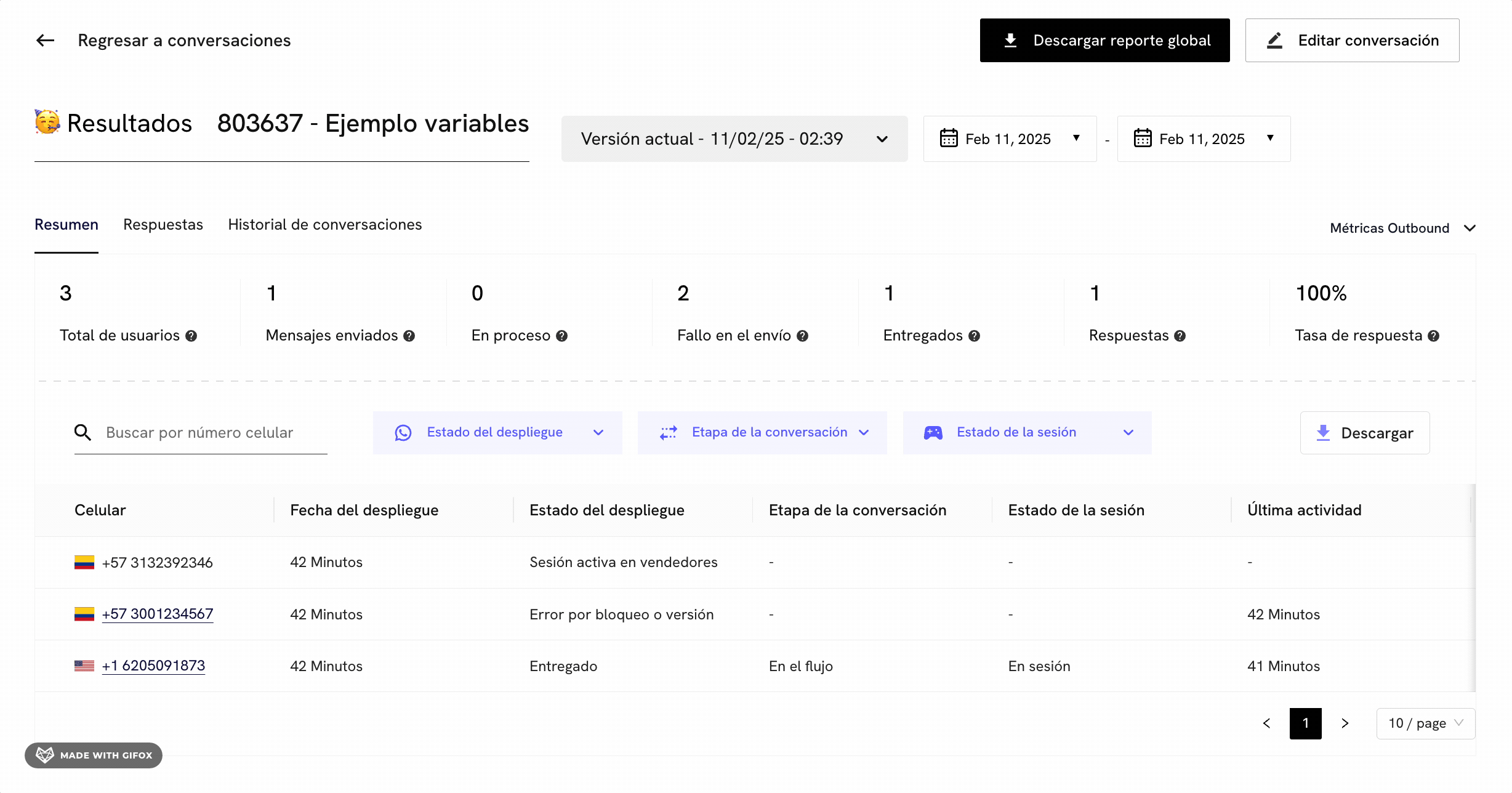 Conversation metrics