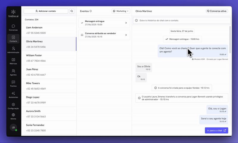 05 Iniciar Conversação Ativa Inativa Gi