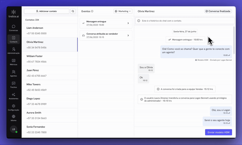 06 Iniciar Conversação Finalizada HSM Gi