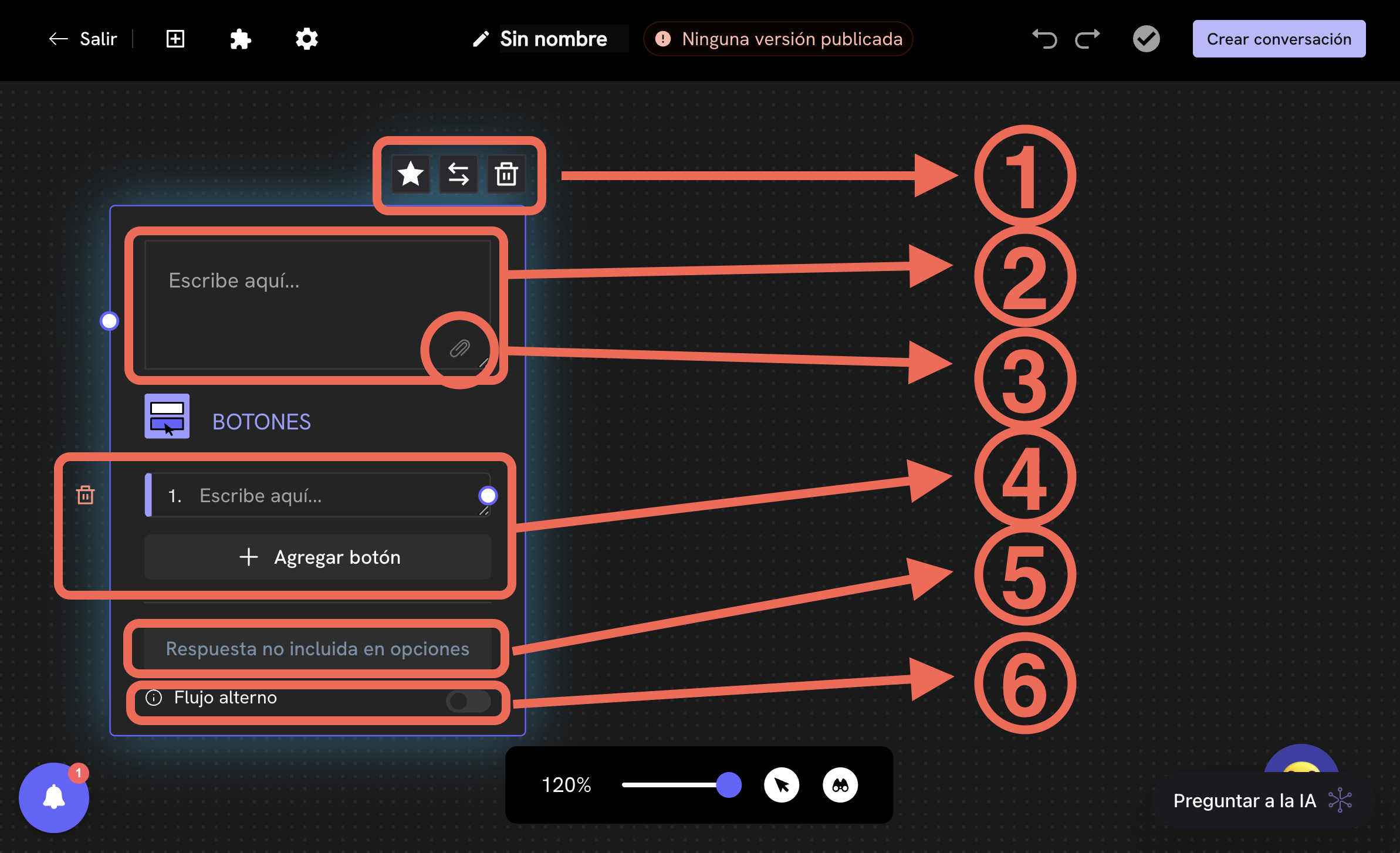 Structure of a message block