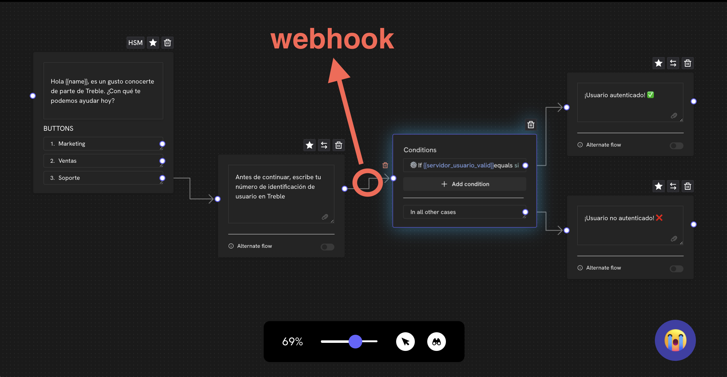 Diagrama de flujo de webhook de respuesta de mensaje