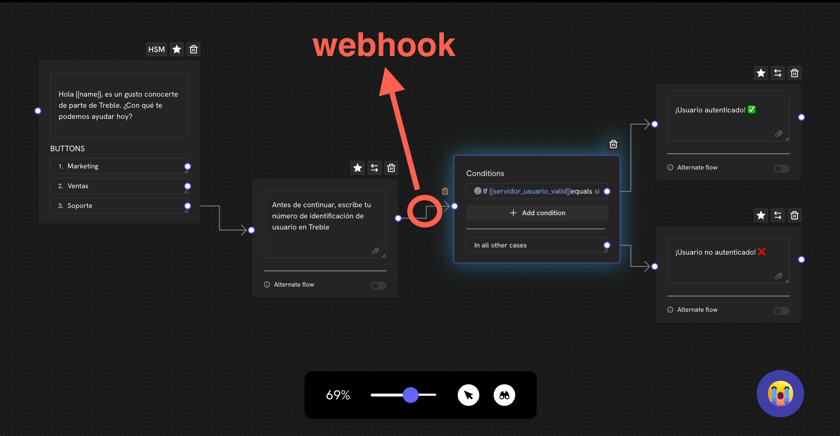 Message Response Webhook - Home