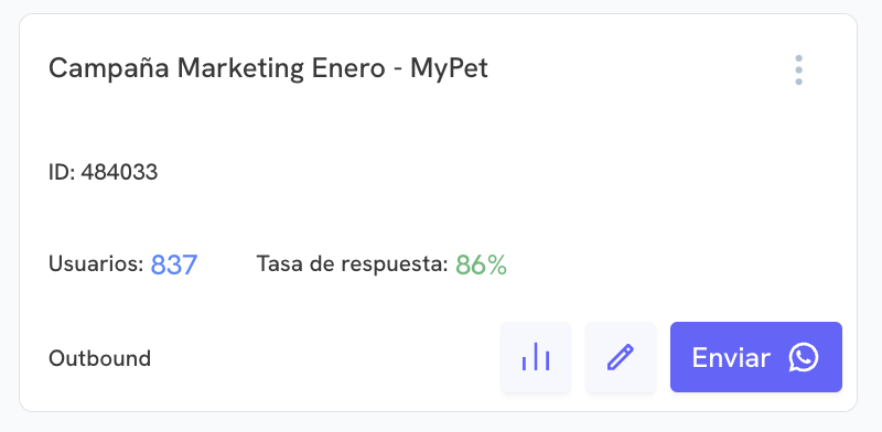 Exemplo de conversa