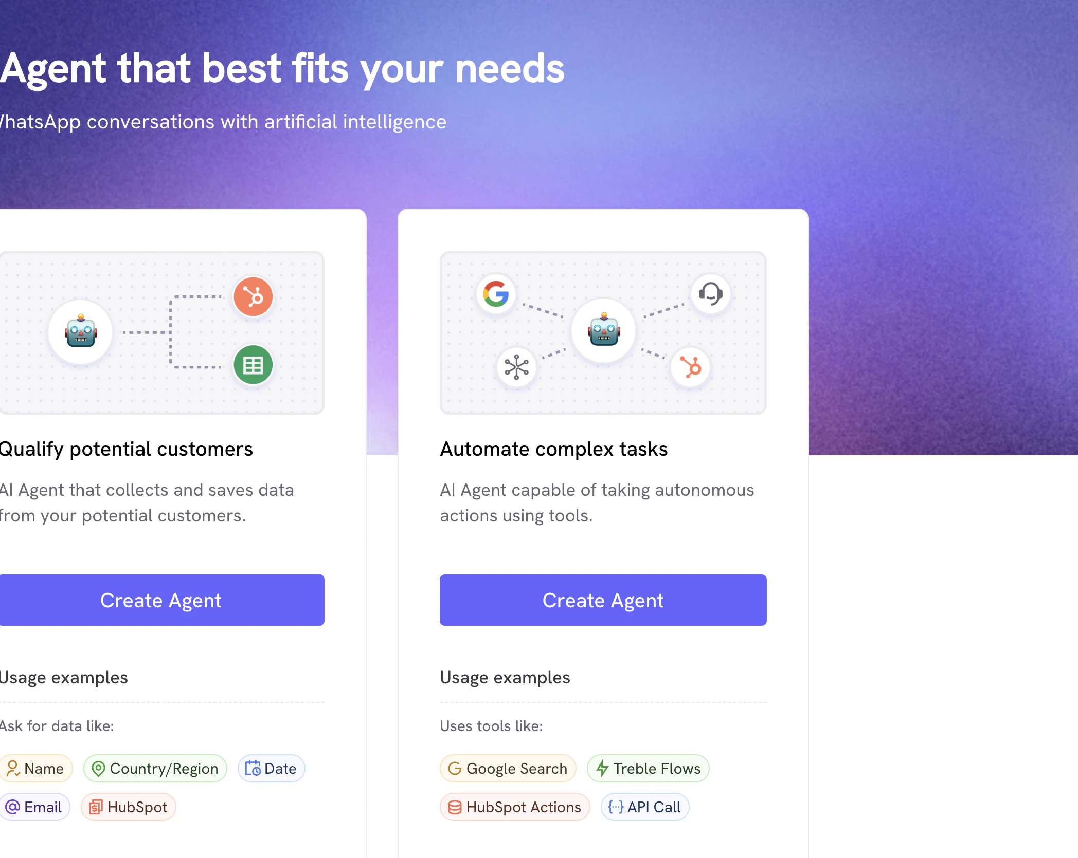 ID de tienda Shopify