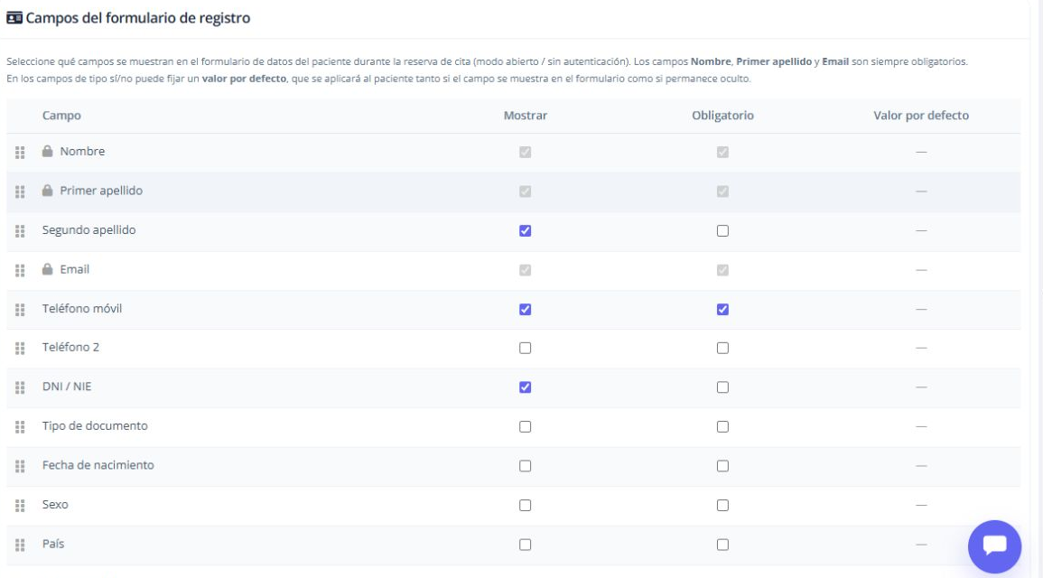 Datos del paciente: campos visibles, obligatorios y valor por defecto.