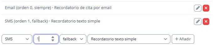 Filas guardadas Email con orden cero y siempre, y SMS con orden uno y fallback, cada una con su plantilla
