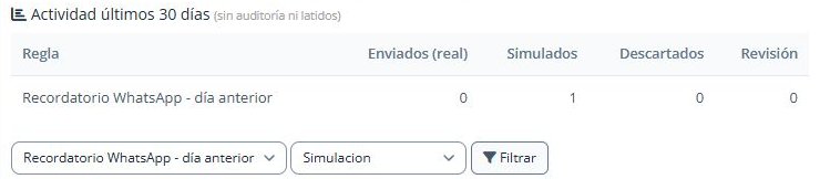 Historial filtrado por la regla de ejemplo con el resultado de una evaluación en simulación