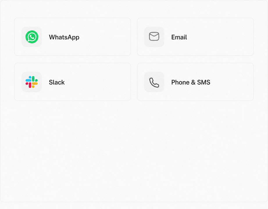 Trellis Integrations page with WhatsApp, Email, Slack, and phone channel cards