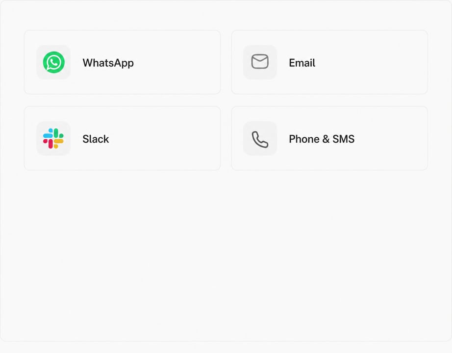 Trellis Integrations page with WhatsApp, Email, Slack, and phone channel cards