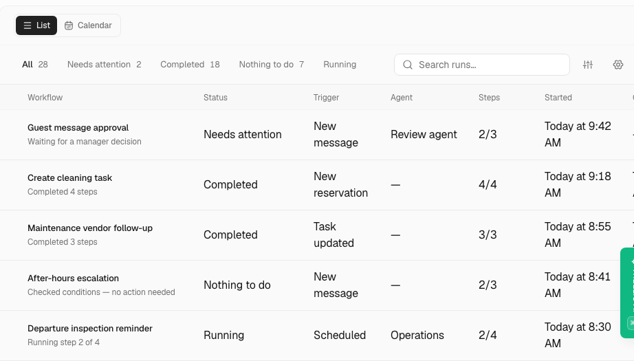 Trellis workflow run history with sample completed, running, no-action, and needs-attention results