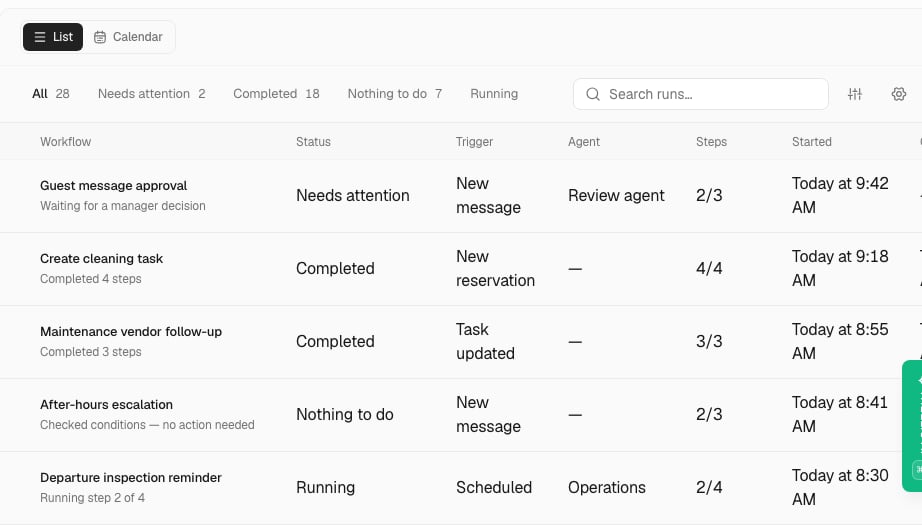 Trellis workflow run history with sample completed, running, no-action, and needs-attention results