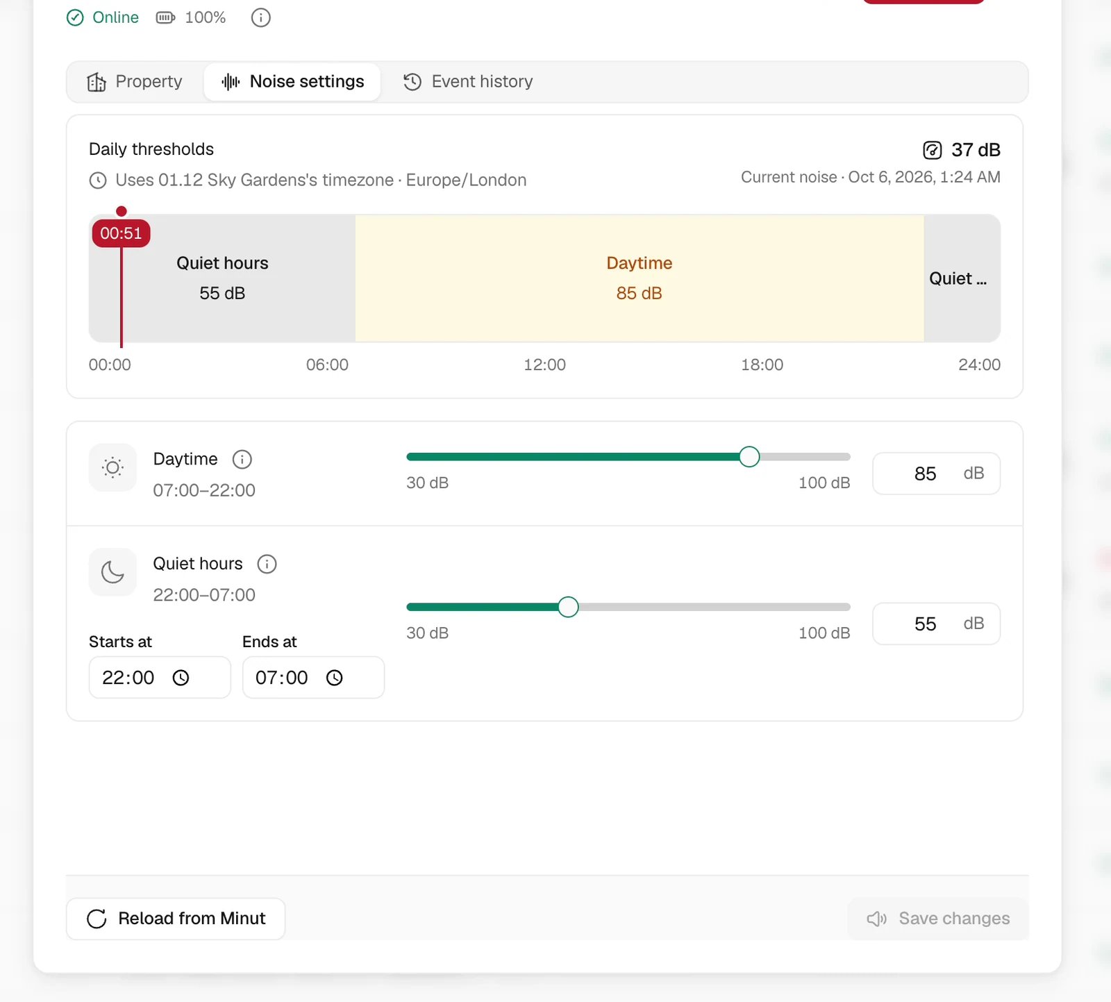 Configure noise-monitoring behavior in Trellis