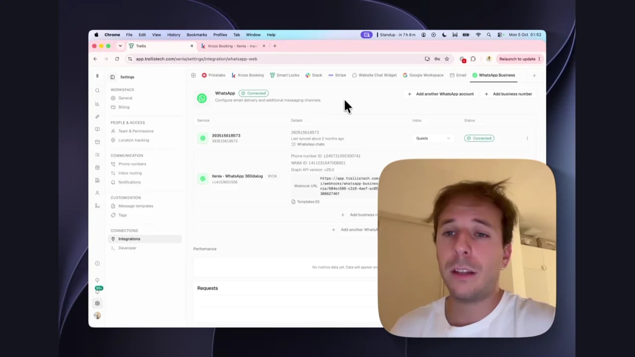 integrations