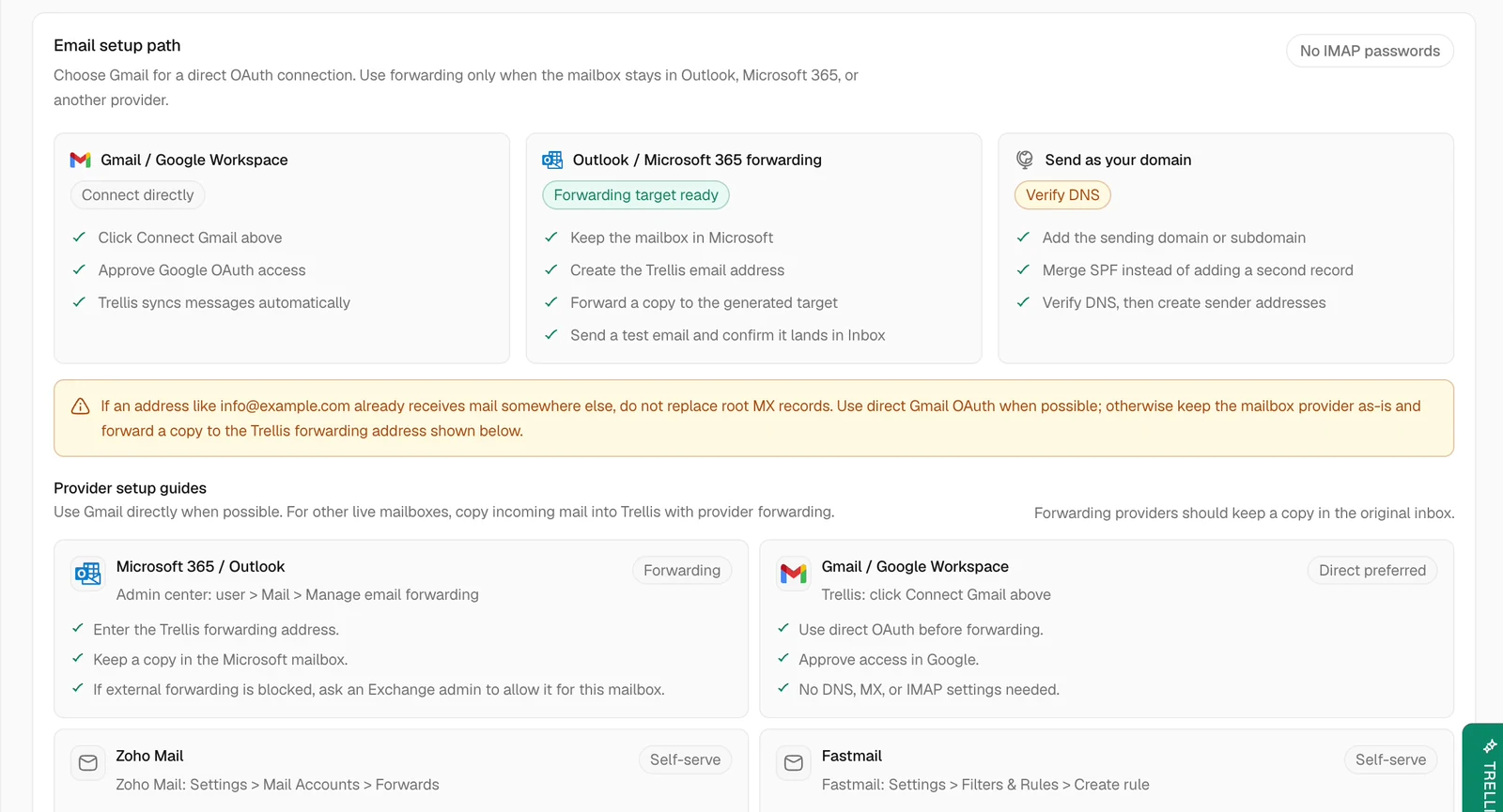 Connect an email account in Trellis
