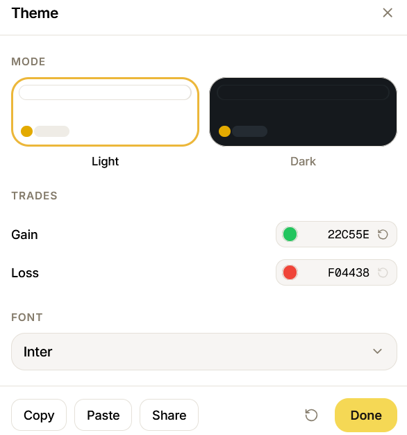 Footer theme