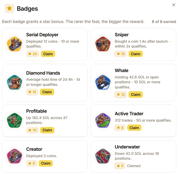 Profile badges