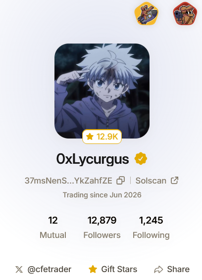 Profile card