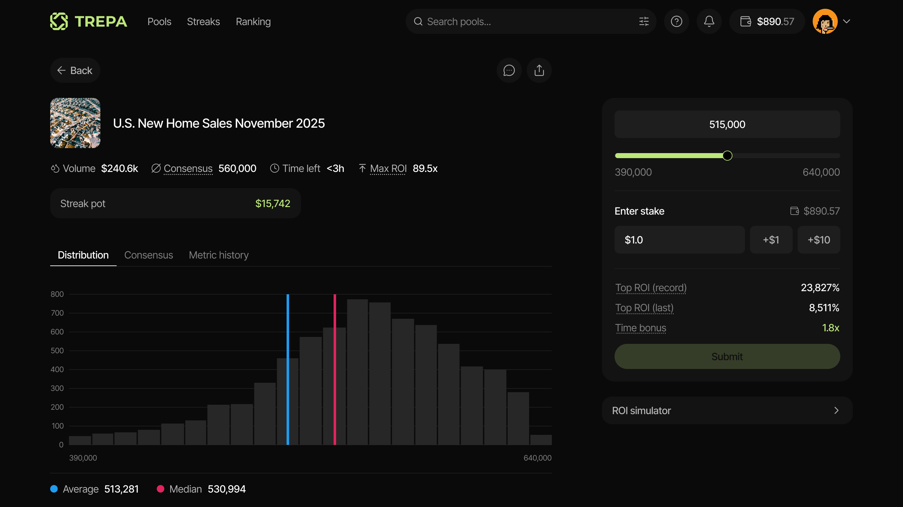 Detailed pool view showing metrics and charts