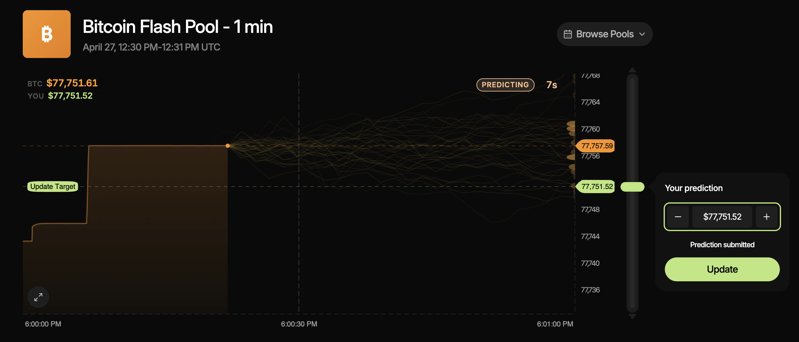 Bitcoin Flash Pool during the forecasting window. The thin, electric lines are Monte Carlo simulations based on typical sub-1-minute BTC price movements.