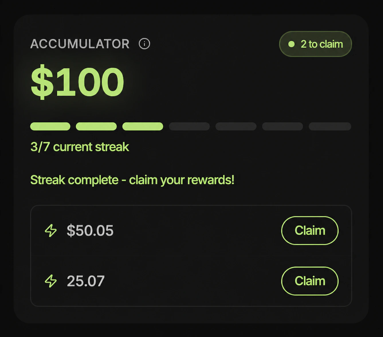 Precision streak card: streak progress, claimable amounts, and accumulator pool total.