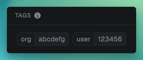 How tags appear in the dashboard