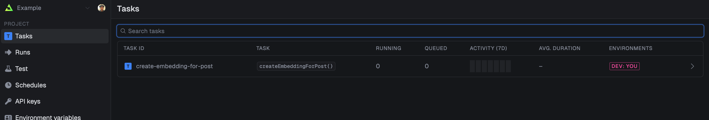 Task added