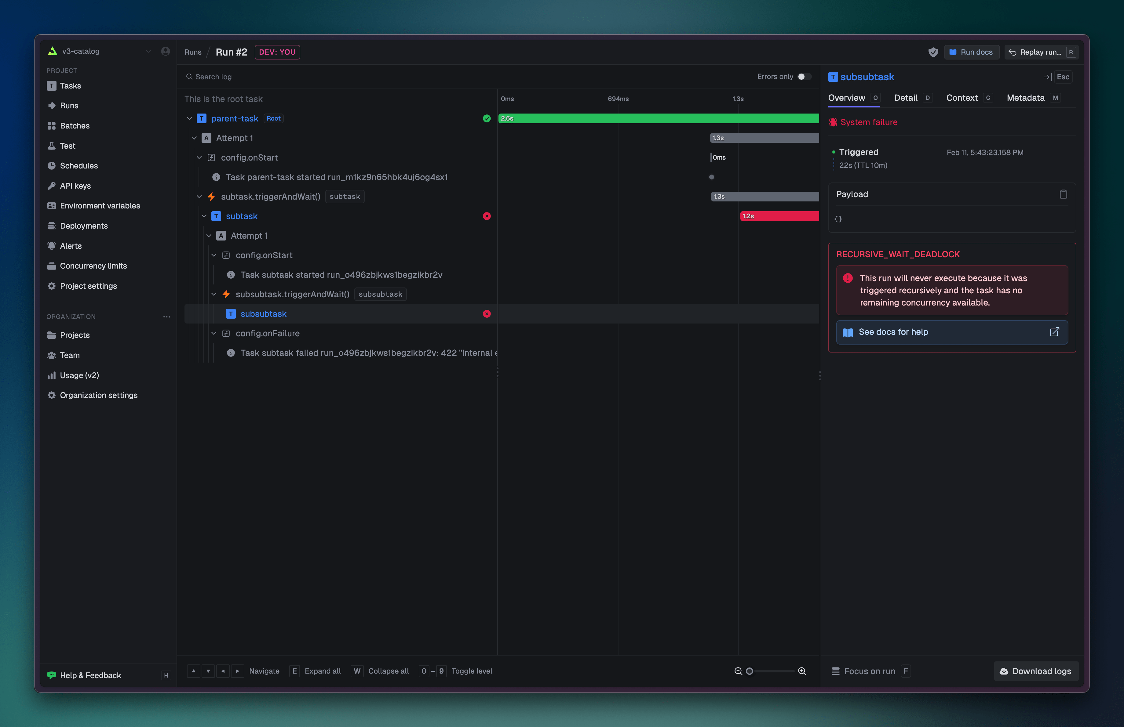 Recursive task deadlock