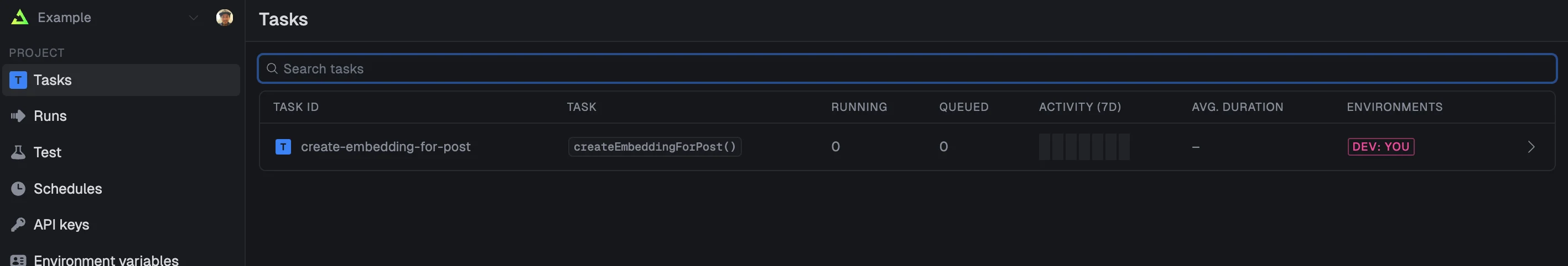 Task added