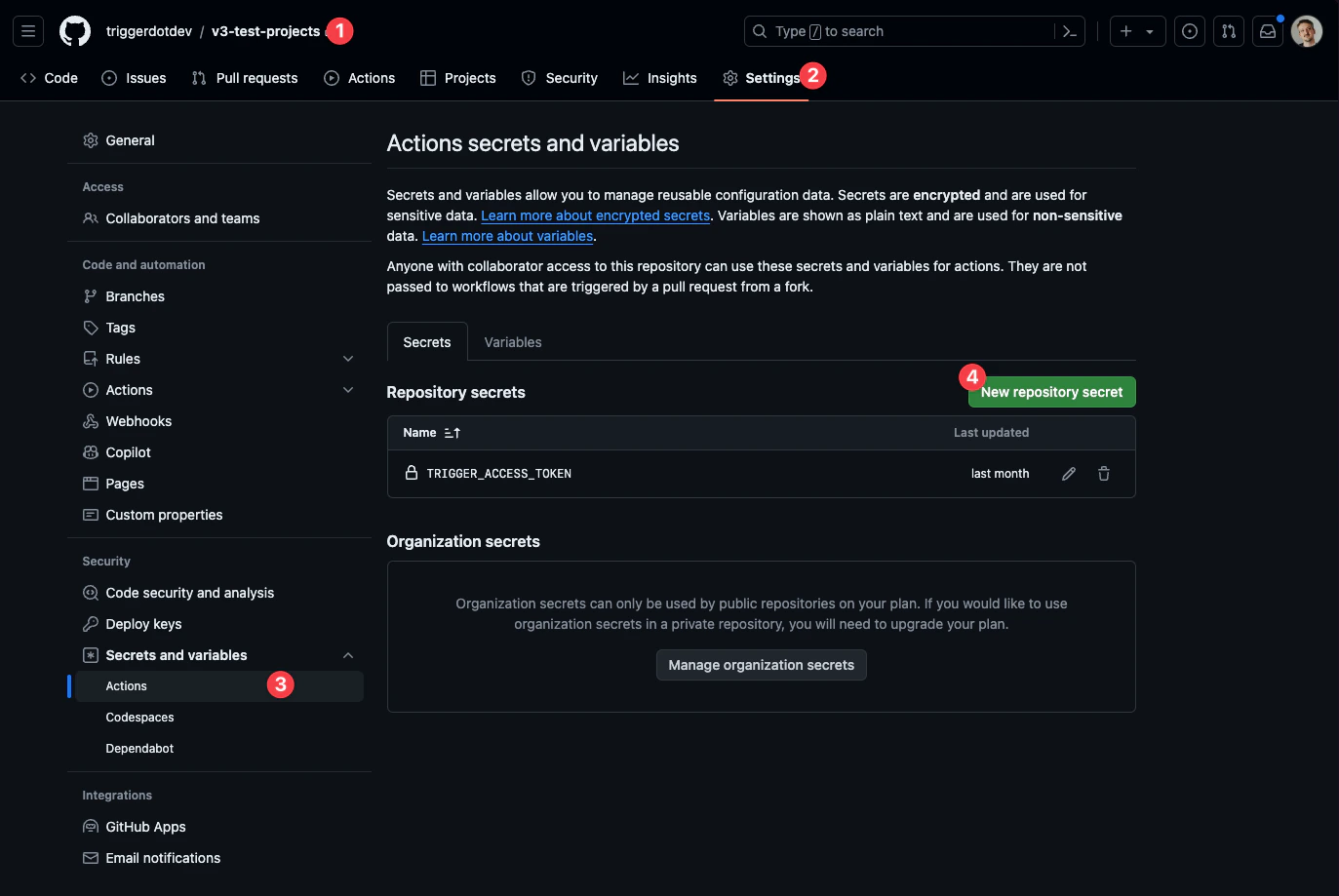 Add TRIGGER_ACCESS_TOKEN
in GitHub