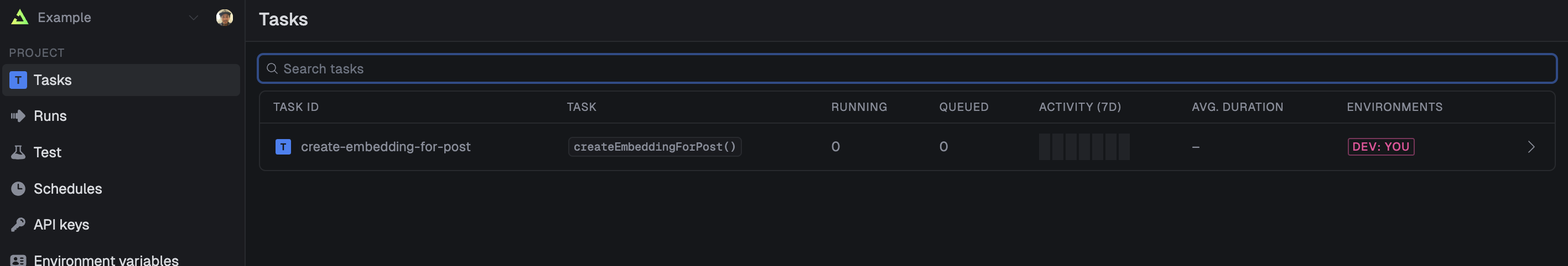 Task added