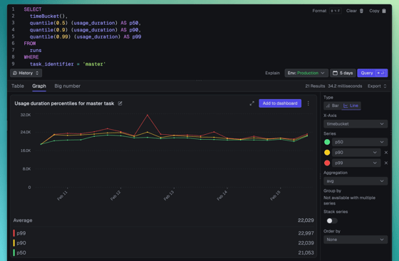 Query Dev Query - Trigger.dev
