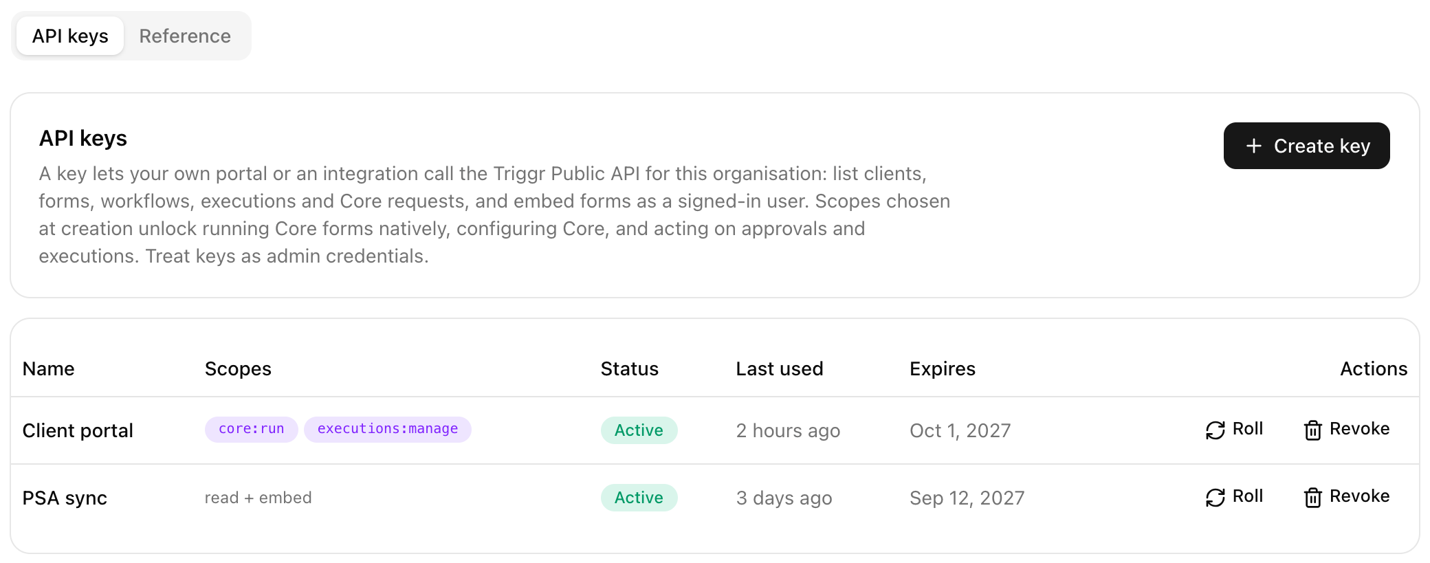 The API keys tab with a Create key button and a table listing Client portal with core:run and executions:manage scopes and PSA sync with read + embed, both Active, each with Roll and Revoke actions.
