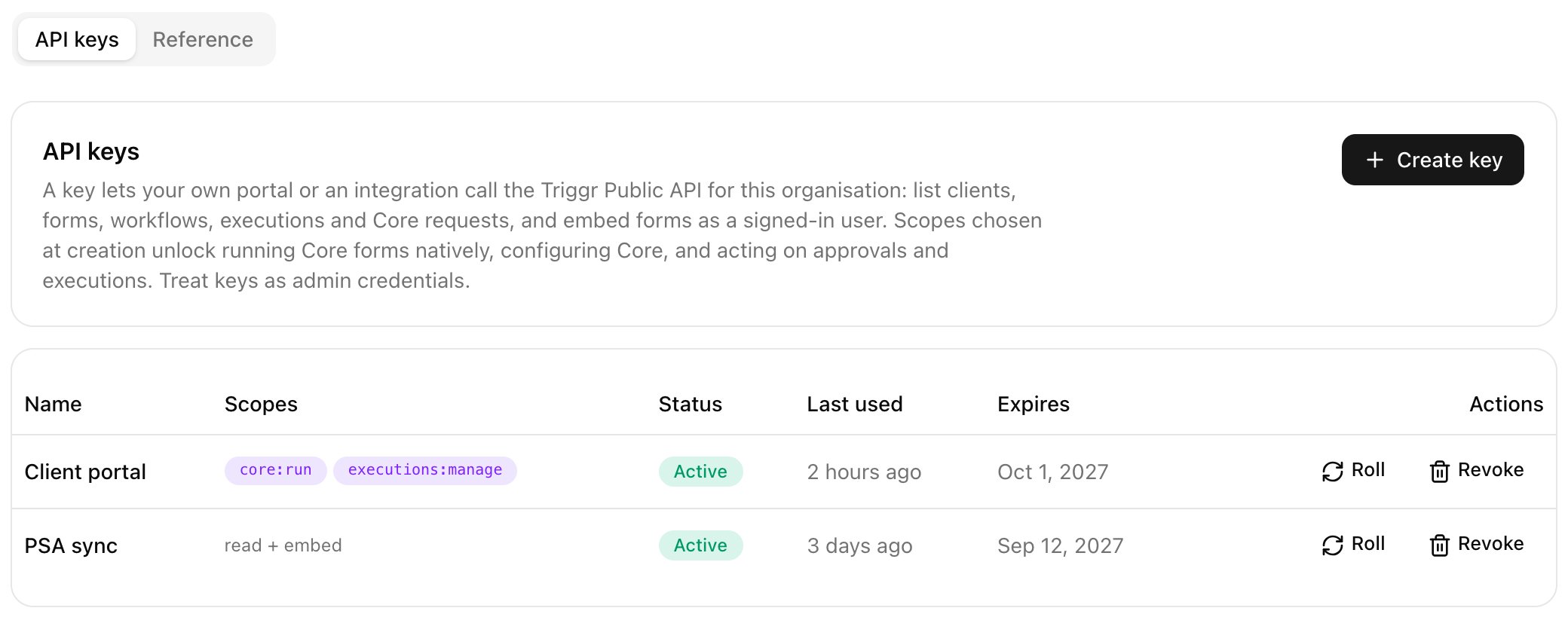 The API keys tab with a Create key button and a table listing Client portal with core:run and executions:manage scopes and PSA sync with read + embed, both Active, each with Roll and Revoke actions.