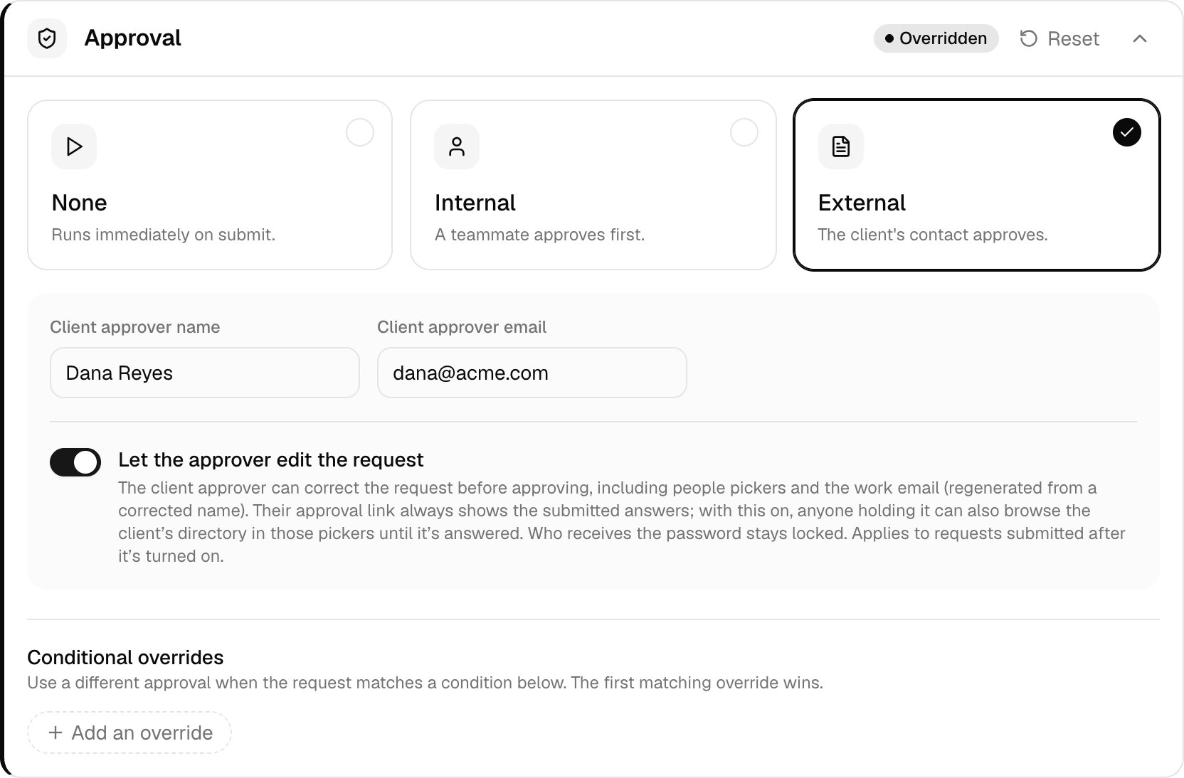 The Approval card for one client marked Overridden with a Reset button, External selected, Client approver name Dana Reyes, Client approver email dana@acme.com and the Let the approver edit the request switch on.