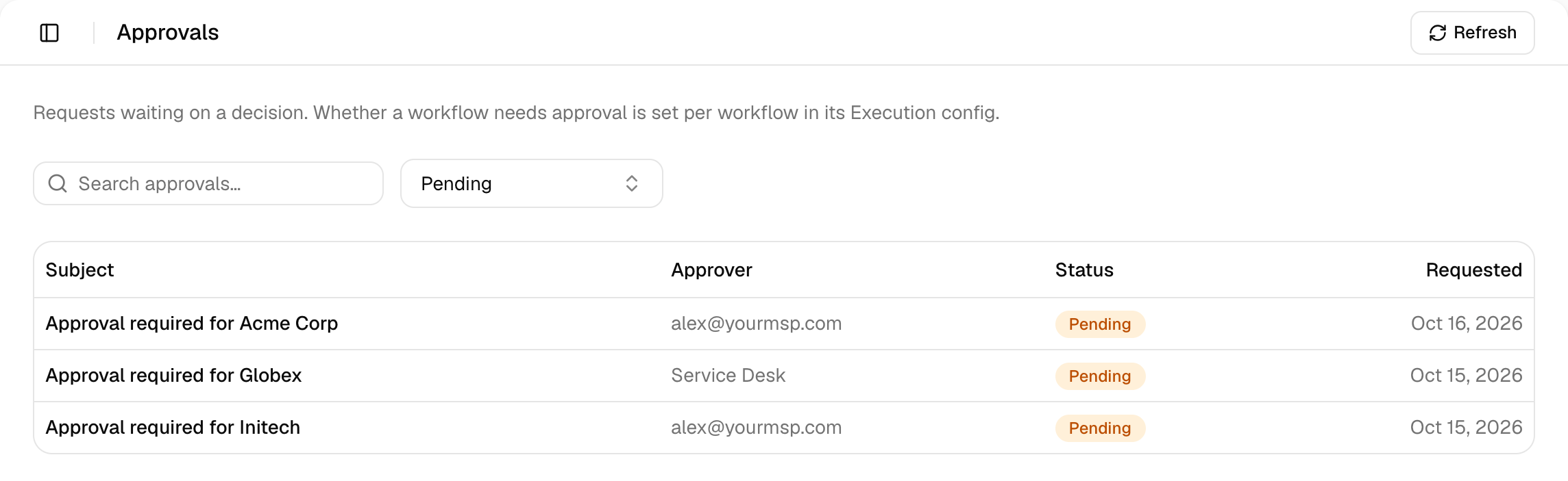 The Approvals page filtered to Pending, with a Refresh button, a Search approvals box and three requests titled Approval required for Acme Corp, Globex and Initech, with approvers alex@yourmsp.com and Service Desk, Pending statuses and requested dates.