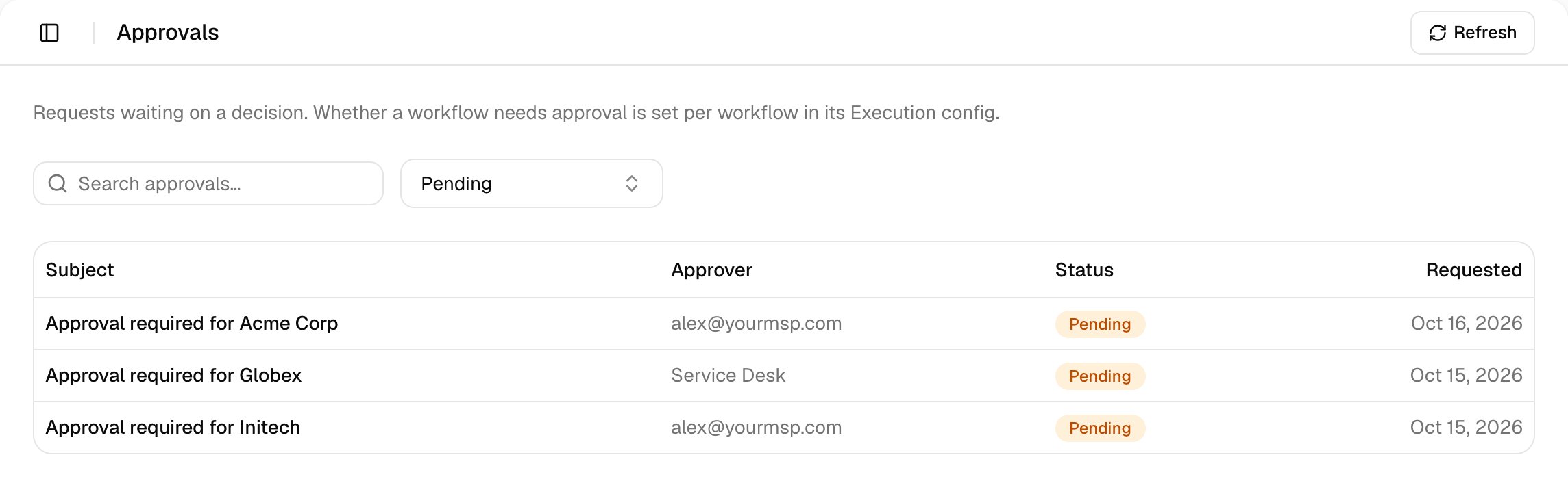 The Approvals page filtered to Pending, with a Refresh button, a Search approvals box and three requests titled Approval required for Acme Corp, Globex and Initech, with approvers alex@yourmsp.com and Service Desk, Pending statuses and requested dates.