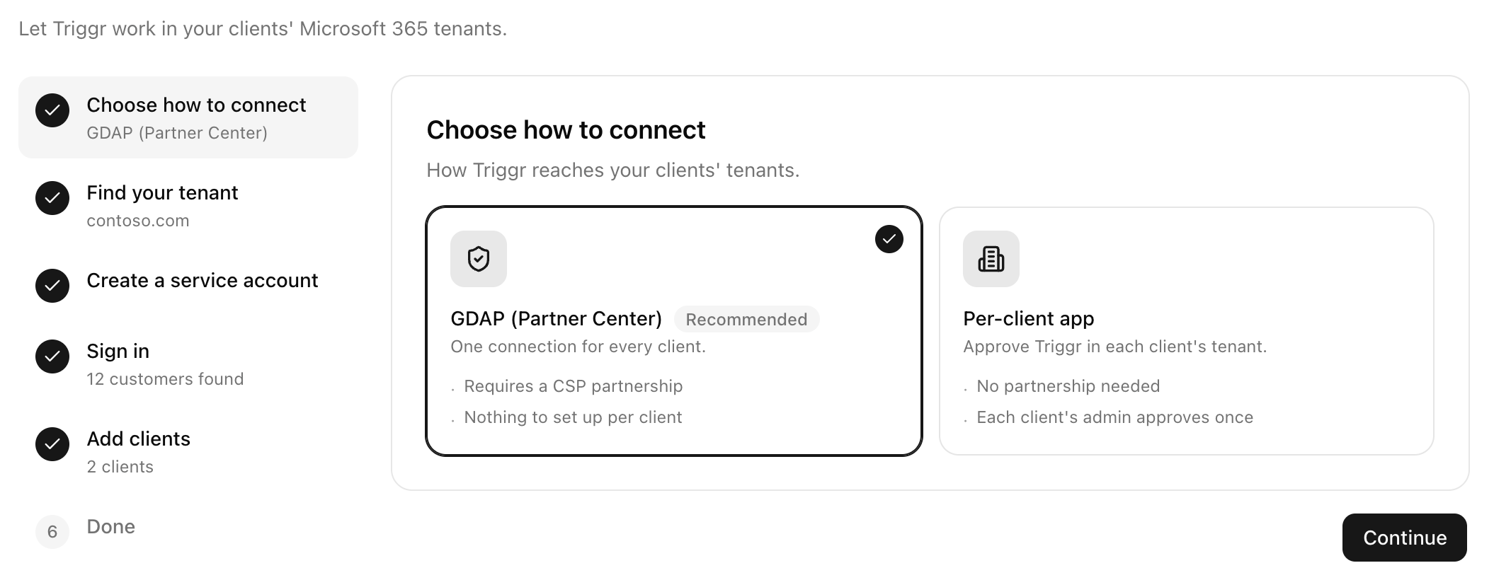The Choose how to connect step with two cards: GDAP (Partner Center), marked Recommended, and Per-client app, with the wizard's steps listed on the left.