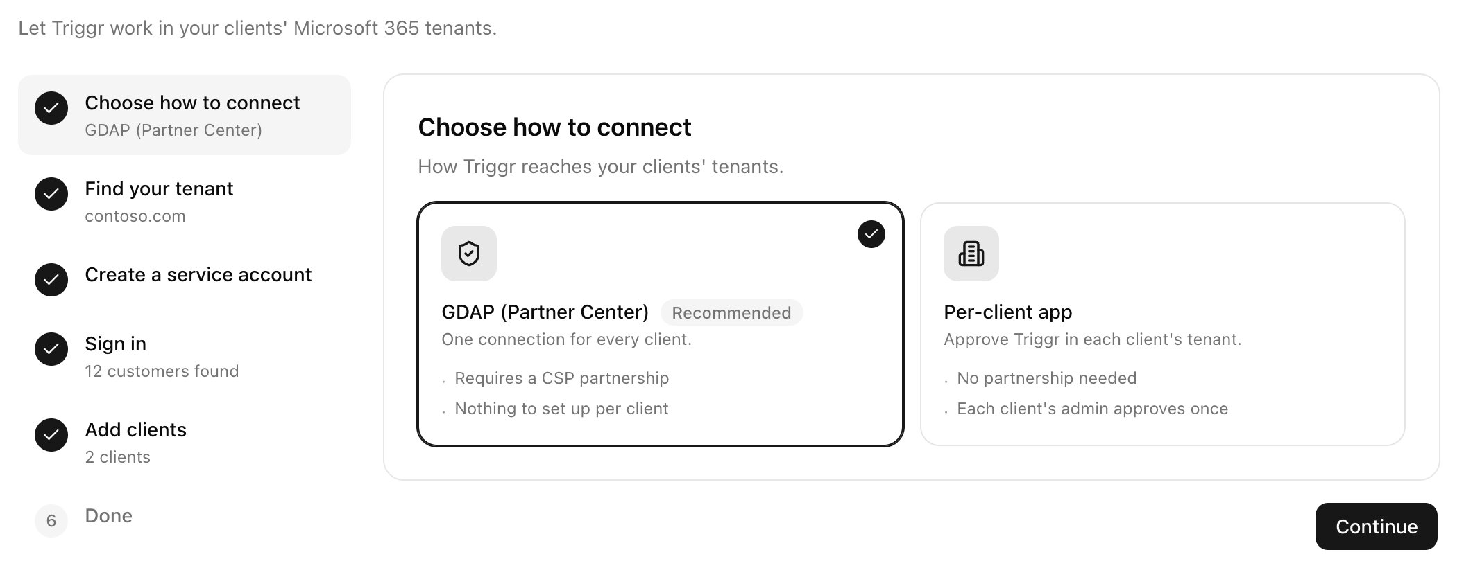 The Choose how to connect step with two cards: GDAP (Partner Center), marked Recommended, and Per-client app, with the wizard's steps listed on the left.