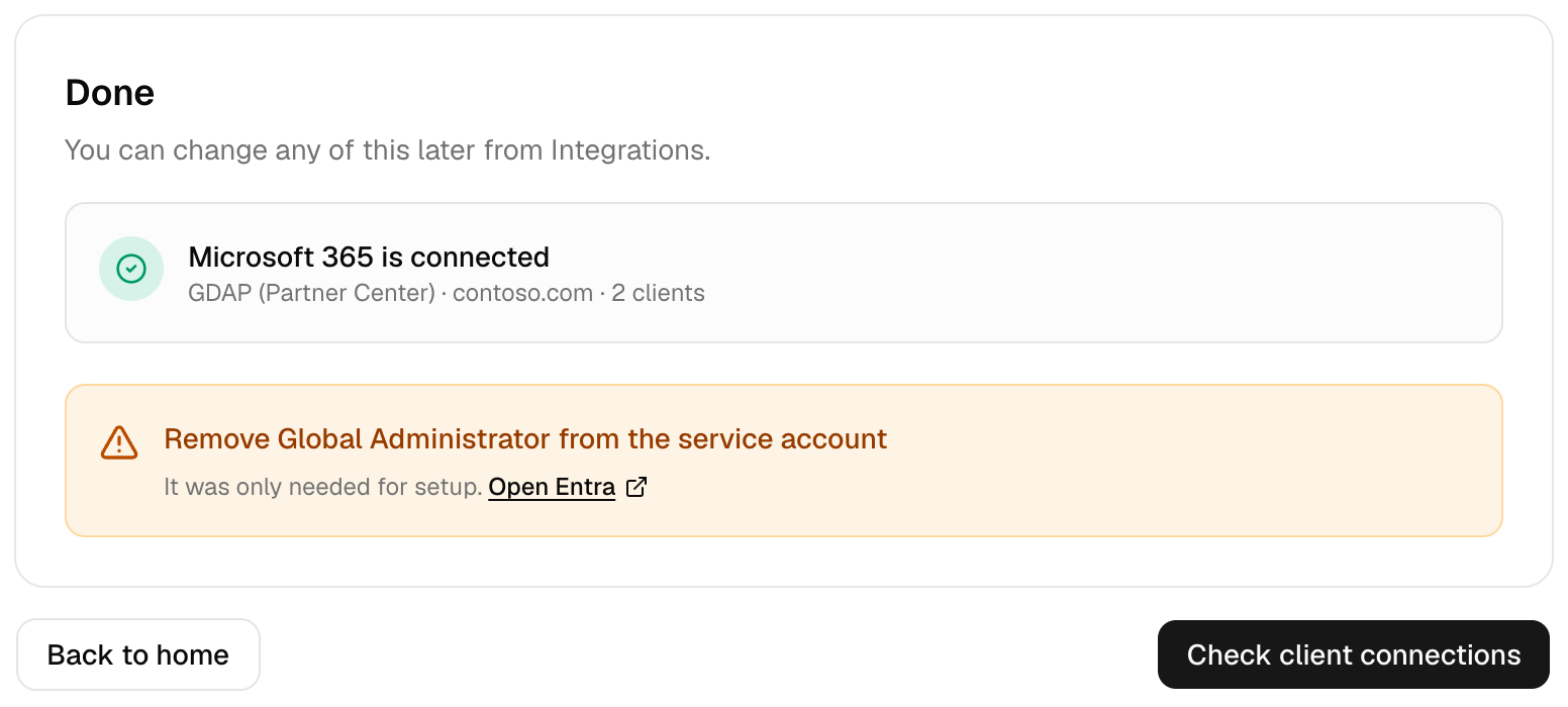 The Done step showing Microsoft 365 is connected with GDAP (Partner Center), contoso.com and 2 clients, a warning to remove Global Administrator from the service account with an Open Entra link, and Back to home and Check client connections buttons.