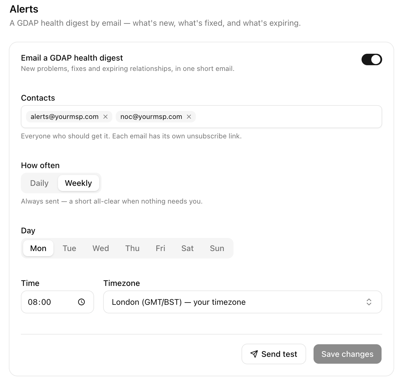 The Alerts page with Email a GDAP health digest turned on, contacts alerts@yourmsp.com and noc@yourmsp.com, How often set to Weekly, Day Mon, Time 08:00, Timezone London, and Send test and Save changes buttons.