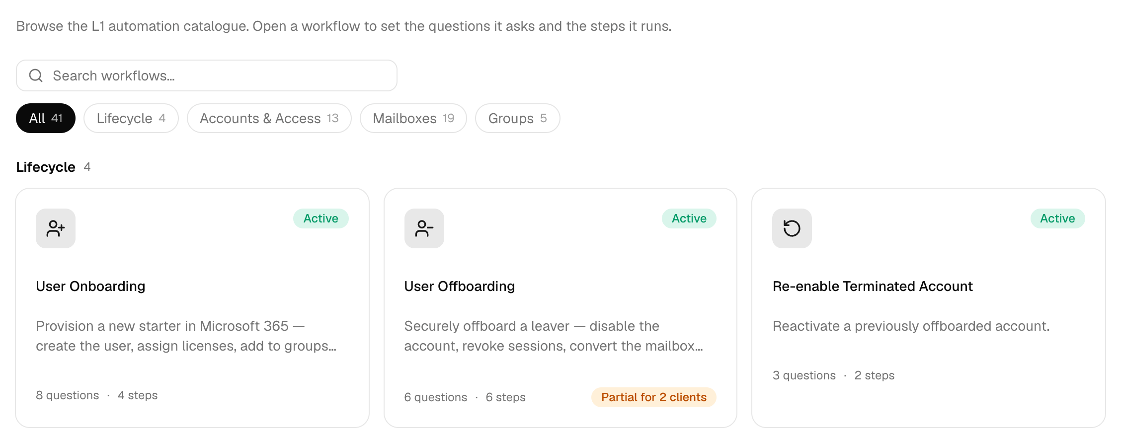 The Config page with a Search workflows box, filters for All, Lifecycle, Accounts & Access, Mailboxes and Groups, and Active cards for User Onboarding, User Offboarding and Re-enable Terminated Account.