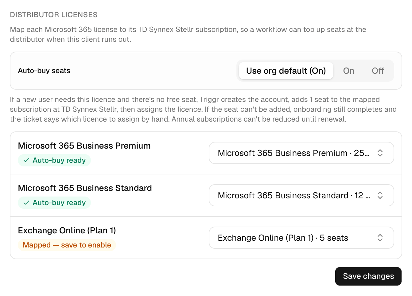 The Distributor licenses section of a client panel with Auto-buy seats set to Use org default (On). Microsoft 365 Business Premium and Microsoft 365 Business Standard are Auto-buy ready and Exchange Online (Plan 1) is Mapped — save to enable, each with a TD Synnex Stellr subscription picked, above a Save changes button.
