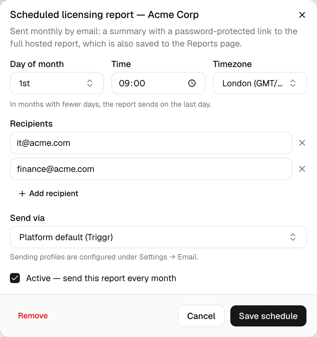 The Scheduled licensing report — Acme Corp dialog with Day of month 1st, Time 09:00, Timezone London, recipients it@acme.com and finance@acme.com, Send via Platform default (Triggr), the Active — send this report every month box ticked, and Remove, Cancel and Save schedule buttons.