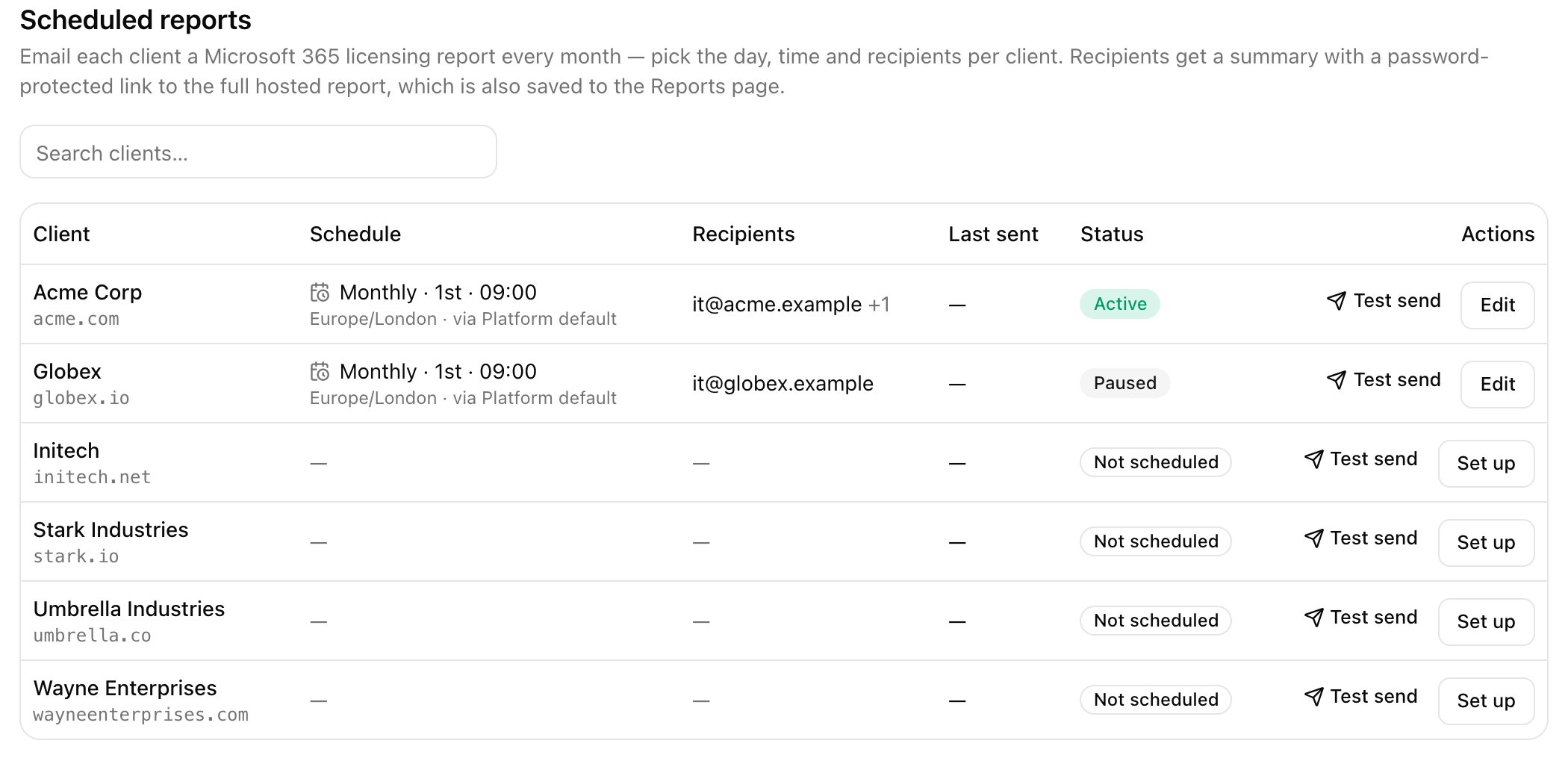 The Scheduled reports page listing clients with Schedule, Recipients, Last sent and Status columns. Acme Corp is Active and Globex is Paused, both Monthly on the 1st at 09:00; the other clients are Not scheduled. Each row has Test send and Edit or Set up.