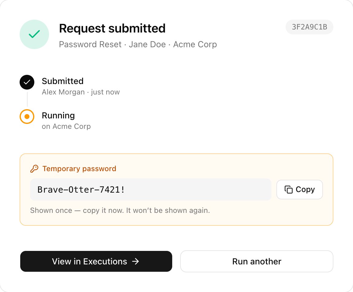 The Request submitted card for Password Reset · Jane Doe · Acme Corp with the reference 3F2A9C1B, a timeline of Submitted and Running on Acme Corp, a Temporary password box with a Copy button and the note Shown once — copy it now, and View in Executions and Run another buttons.