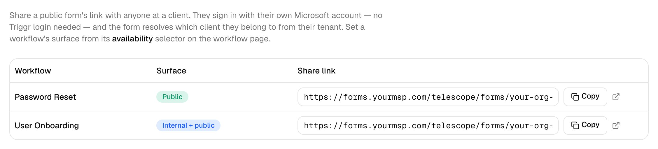 The Public forms page listing Password Reset as Public and User Onboarding as Internal + public, each with a share link on forms.yourmsp.com, a Copy button and an open-in-new-tab icon.