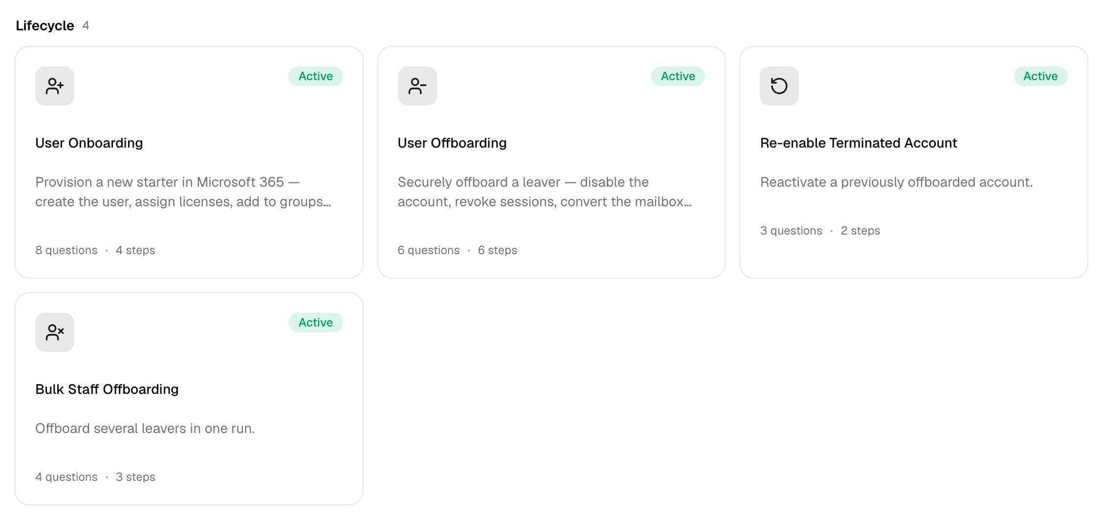 The Lifecycle section of the Config page with four Active workflow cards: User Onboarding, User Offboarding, Re-enable Terminated Account and Bulk Staff Offboarding, each with a short description and its number of questions and steps.