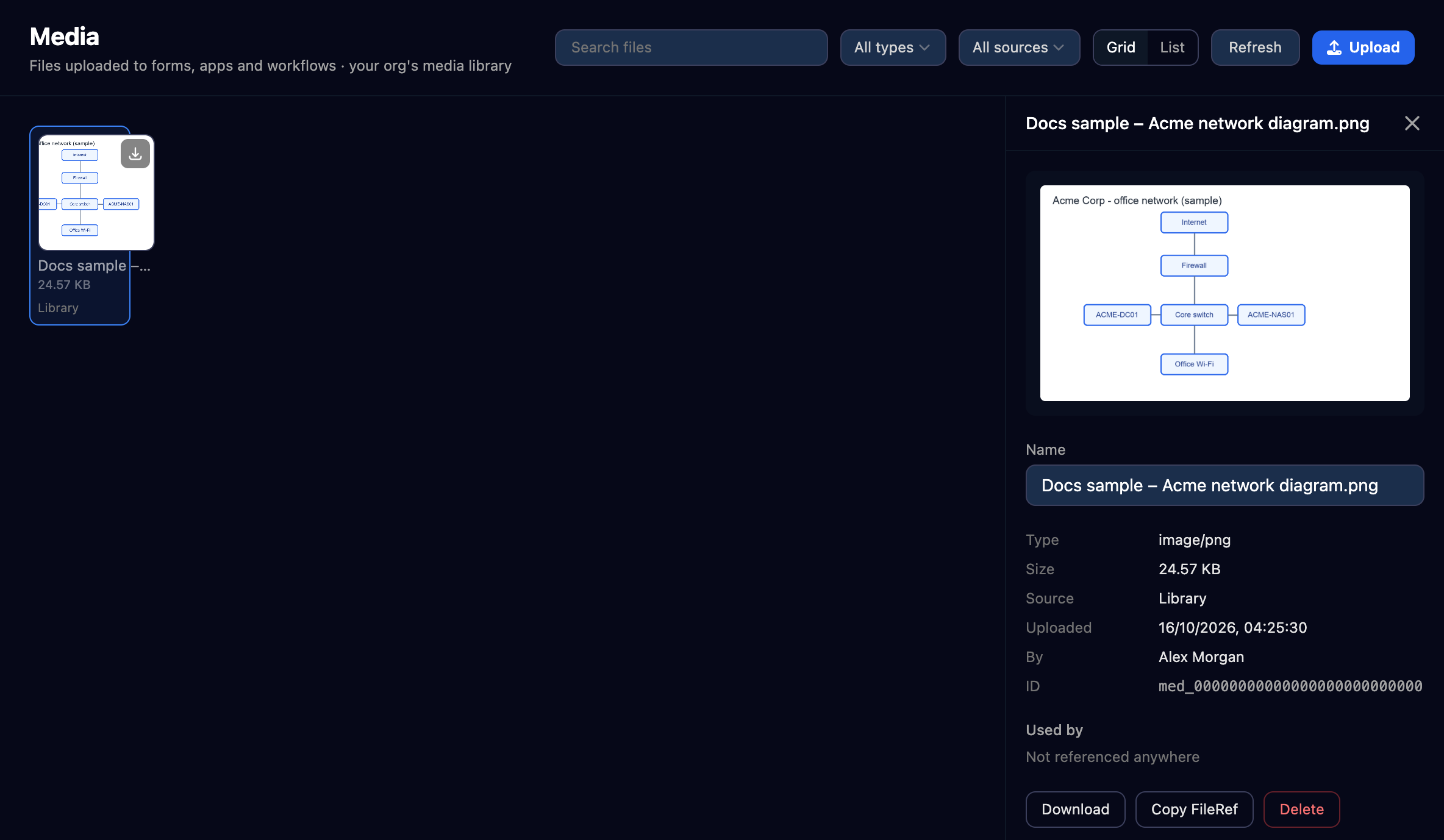 The Media page with Search files, All types, All sources, Grid and List, Refresh and Upload, one image file card Docs sample – Acme network diagram.png from the Library, and its detail panel showing a preview of an office network diagram, the Name, Type image/png, Size 24.57 KB, Source Library, Uploaded, By Alex Morgan, an ID, Used by Not referenced anywhere, and Download, Copy FileRef and Delete buttons.
