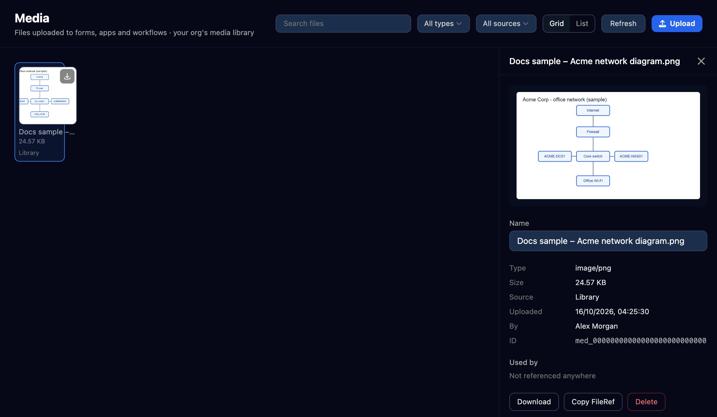The Media page with Search files, All types, All sources, Grid and List, Refresh and Upload, one image file card Docs sample – Acme network diagram.png from the Library, and its detail panel showing a preview of an office network diagram, the Name, Type image/png, Size 24.57 KB, Source Library, Uploaded, By Alex Morgan, an ID, Used by Not referenced anywhere, and Download, Copy FileRef and Delete buttons.